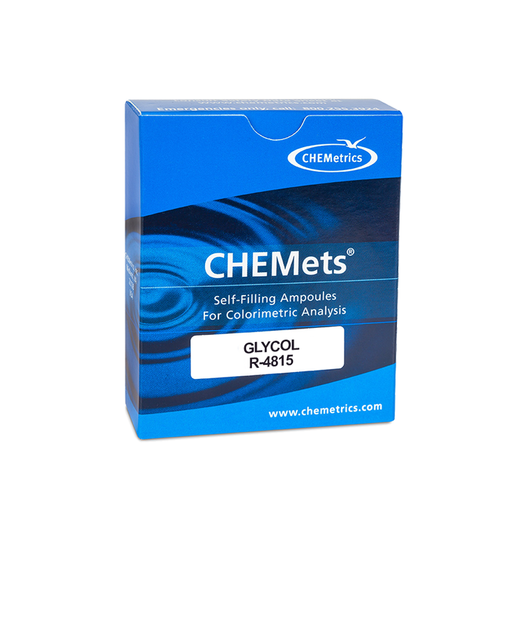 R-4815 Glycol CHEMets® Visual Refill Packaging